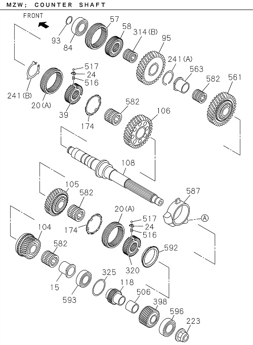 Partial Engine